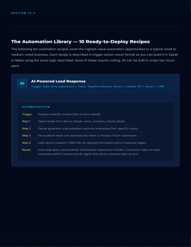 AIBOS page showing the automation library.