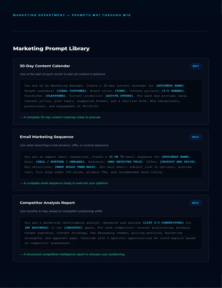 AIBOS page showing part of the Master Prompt Library.