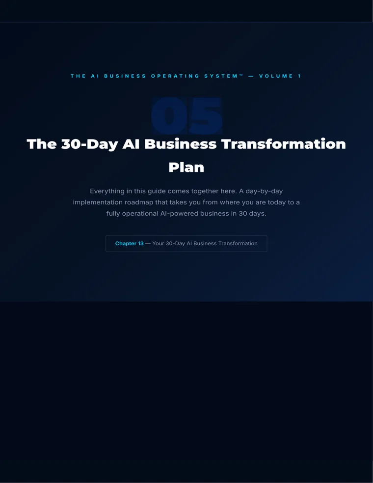AIBOS page introducing the 30-Day AI Business Transformation Plan.